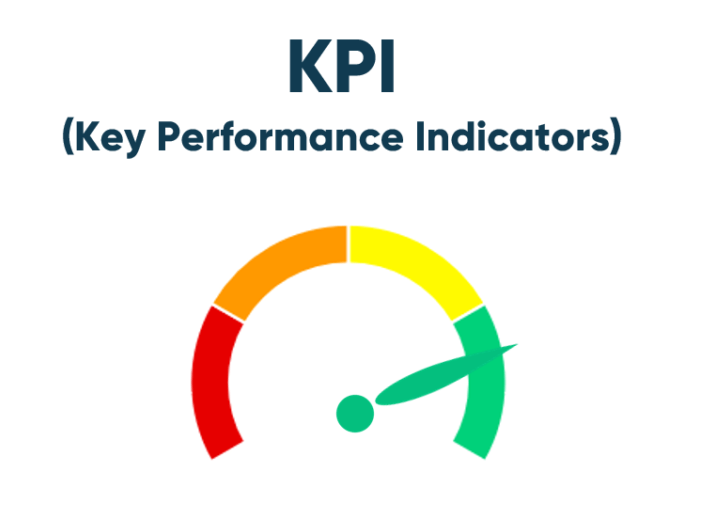 Kas yra SEO KPI’s? Kokie rodikliai esminiai?