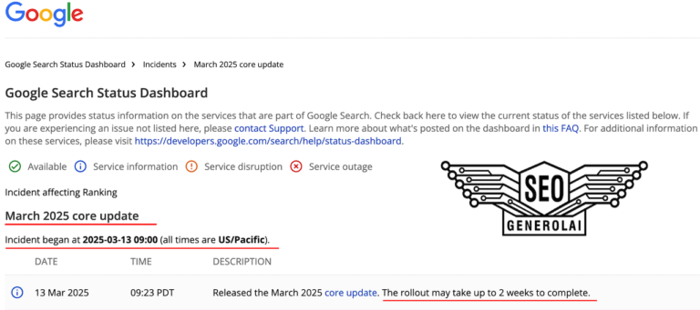 Google Core Update (2025 kovas!)